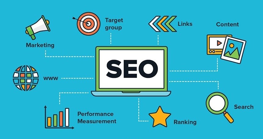 SEO & Content Marketing